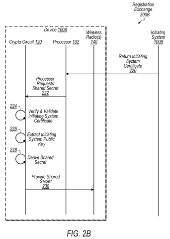 Device shared secret derivation., drawing sheet 3 from US 2026/0261405 A1