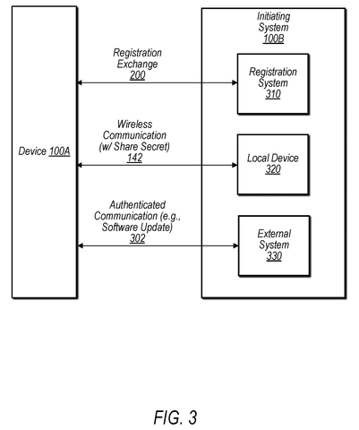 Device communication with initiating system., drawing sheet 4 from US 2026/0261405 A1