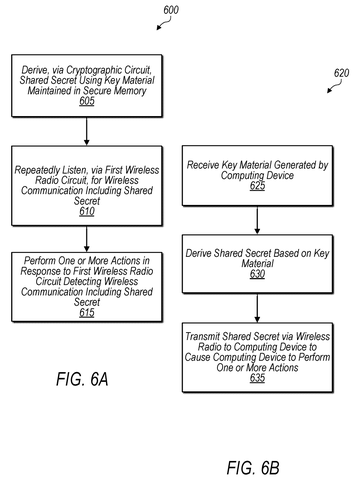 General computing system architecture., drawing sheet 7 from US 2026/0261405 A1