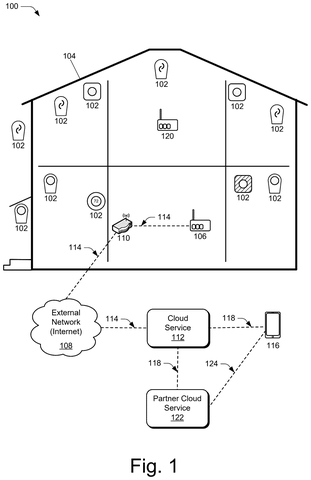Smart home network with devices., drawing sheet 1 from US 2026/0261448 A1