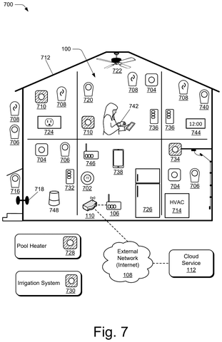 Smart home with many connected devices., drawing sheet 7 from US 2026/0261448 A1