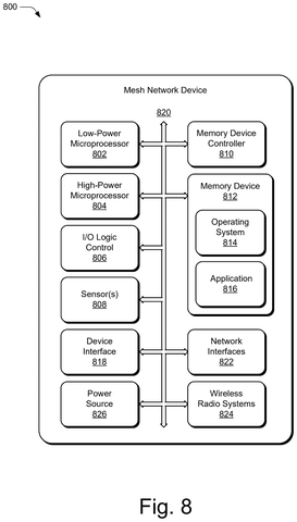 Mesh network device components., drawing sheet 8 from US 2026/0261448 A1