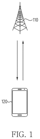 Cell tower communicating with a smartphone., drawing sheet 1 from US 2026/0261468 A1