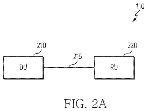 Cell tower's distributed and radio units., drawing sheet 2 from US 2026/0261468 A1