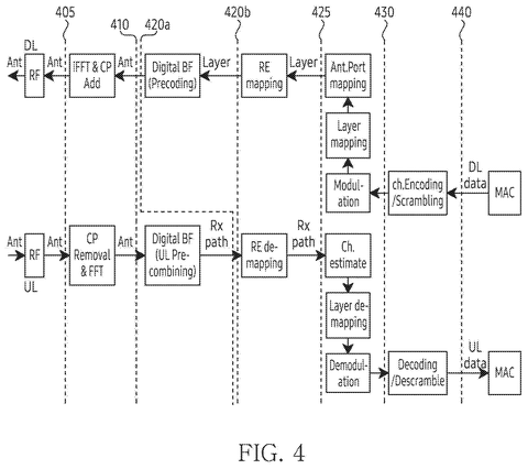 Downlink and uplink signal processing., drawing sheet 6 from US 2026/0261468 A1