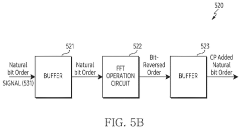 Fast Fourier Transform circuit., drawing sheet 8 from US 2026/0261468 A1