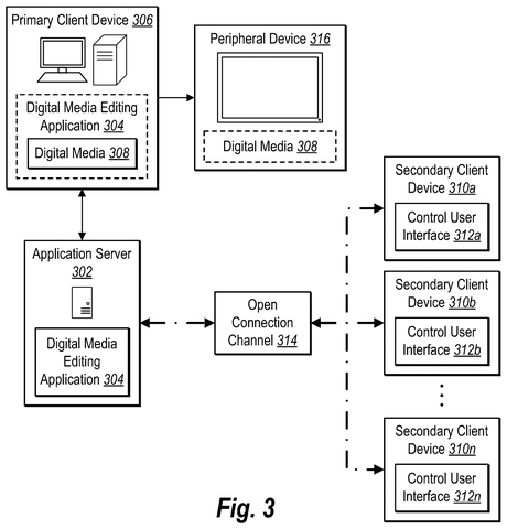 Multiple secondary client devices controlling editing., drawing sheet 3 from US 2026/0261476 A1