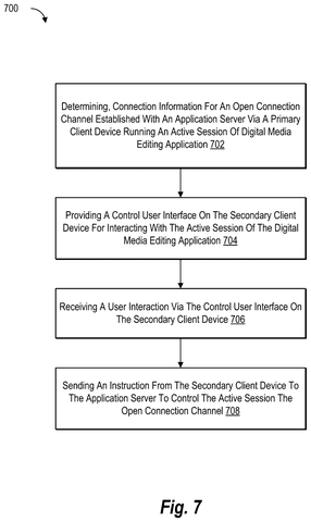 Method for controlling editing session., drawing sheet 7 from US 2026/0261476 A1