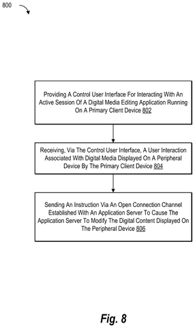 Method for modifying displayed digital content., drawing sheet 8 from US 2026/0261476 A1