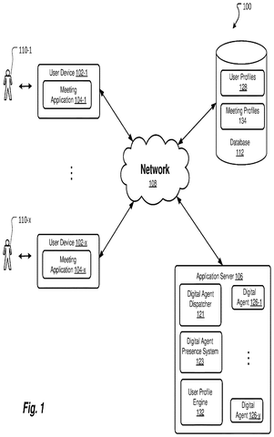Meeting system with digital agents., drawing sheet 1 from US 2026/0261533 A1