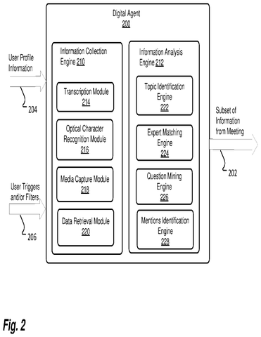 Digital agent information collection and analysis., drawing sheet 2 from US 2026/0261533 A1
