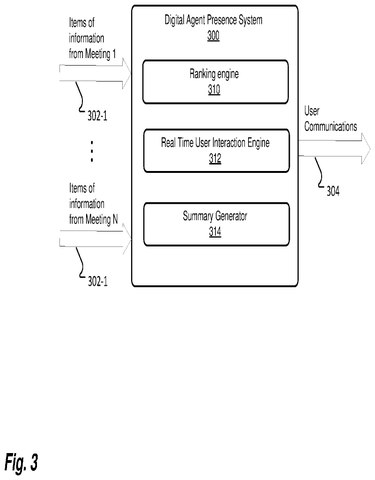 Digital agent presence system., drawing sheet 3 from US 2026/0261533 A1