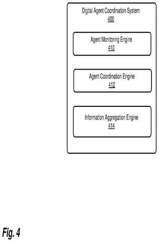 Digital agent coordination system., drawing sheet 4 from US 2026/0261533 A1