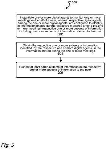Digital agent monitoring and reporting process., drawing sheet 5 from US 2026/0261533 A1