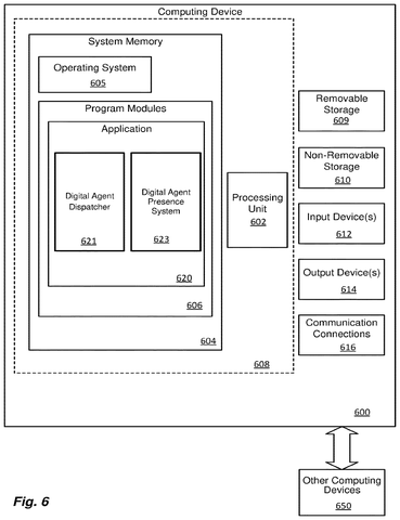 Computing device with digital agent software., drawing sheet 6 from US 2026/0261533 A1