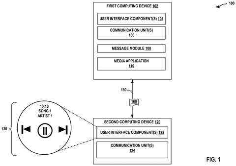 Two computing devices interacting., drawing sheet 1 from US 2026/0261603 A1