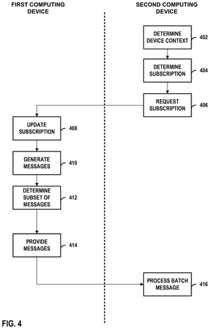 First and second device process., drawing sheet 4 from US 2026/0261603 A1