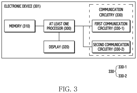 Electronic device with processor and display., drawing sheet 3 from US 2026/0261612 A1