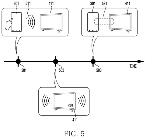 Phone controlling TV over time., drawing sheet 6 from US 2026/0261612 A1