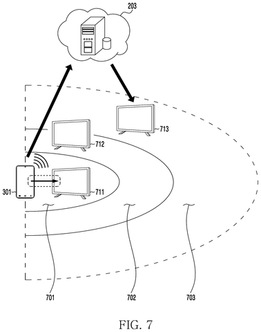 Phone controlling TVs in different ranges., drawing sheet 8 from US 2026/0261612 A1
