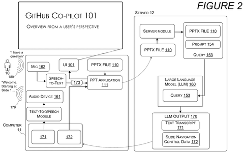 Server module and large language model., drawing sheet 2 from US 2026/0261627 A1