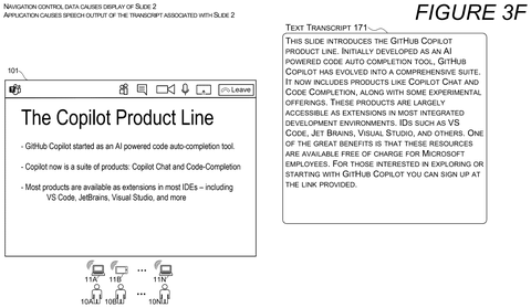 Presentation slide on Copilot product line., drawing sheet 8 from US 2026/0261627 A1