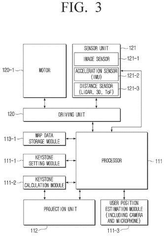 Detailed projector system components., drawing sheet 3 from US 2026/0261636 A1
