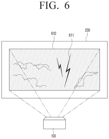 Projector displaying an image, drawing sheet 6 from US 2026/0261638 A1