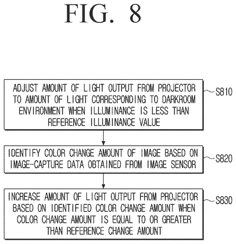 Darkroom light adjustment process, drawing sheet 8 from US 2026/0261638 A1