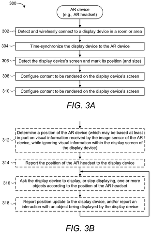AR device and display setup., drawing sheet 3 from US 2026/0261647 A1