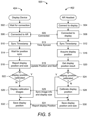 Display and AR headset connection., drawing sheet 5 from US 2026/0261647 A1
