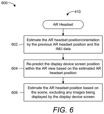 AR headset position estimation., drawing sheet 6 from US 2026/0261647 A1