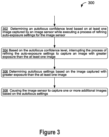 Autofocus confidence level process., drawing sheet 3 from US 2026/0261760 A1