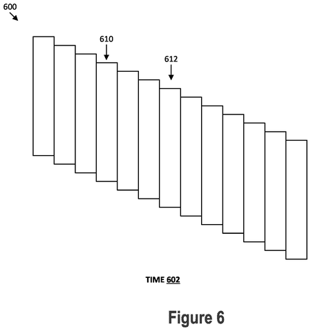 Image capture over time., drawing sheet 6 from US 2026/0261760 A1