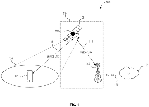 Phone connecting to satellite network., drawing sheet 1 from US 2026/0261958 A1