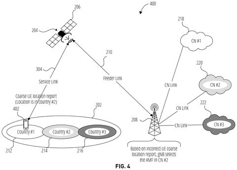 Phone faking location to satellite., drawing sheet 4 from US 2026/0261958 A1