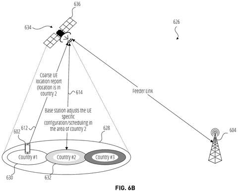 Base station adjusting configuration for verification., drawing sheet 7 from US 2026/0261958 A1
