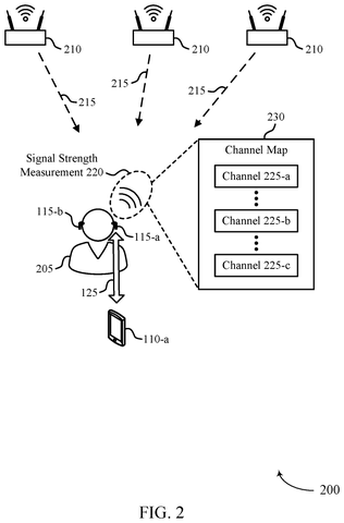 Earbuds measuring signal strength, drawing sheet 2 from US 2026/0261986 A1
