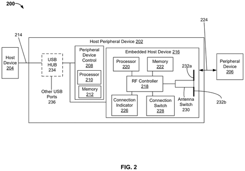 Host peripheral device internal components., drawing sheet 2 from US 2026/0263918 A1