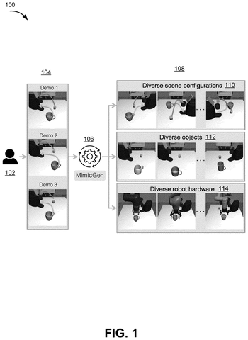 Robot training video generation., drawing sheet 1 from US 2026/0264239 A1