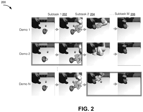 Robot task segmented into subtasks., drawing sheet 2 from US 2026/0264239 A1