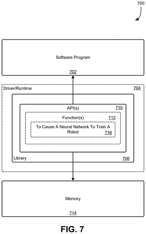 Software for training a robot., drawing sheet 7 from US 2026/0264239 A1