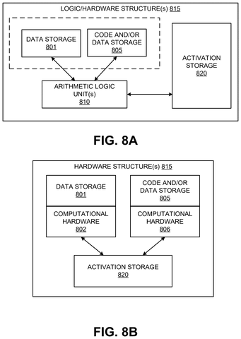 Hardware for processing data., drawing sheet 8 from US 2026/0264239 A1