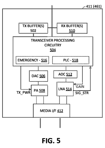Transceiver processing circuitry details, drawing sheet 5 from US 2026/0264609 A1