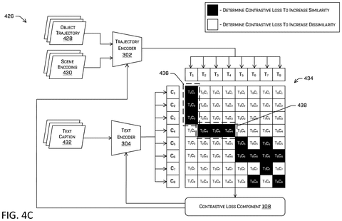 Contrastive loss training for encoders., drawing sheet 5 from US 2026/0264700 A1
