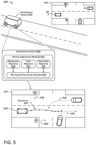 Autonomous vehicle motion forecasting., drawing sheet 6 from US 2026/0264700 A1