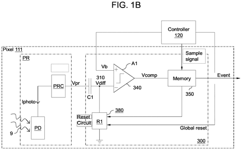 Pixel circuit with comparator., drawing sheet 2 from US 2026/0266598 A1