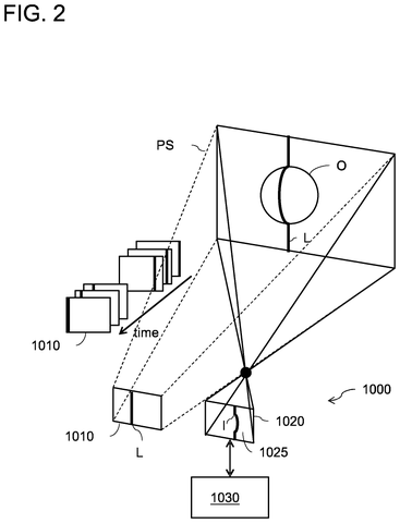 Distance-measuring camera system., drawing sheet 4 from US 2026/0266598 A1