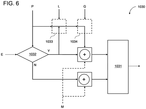 Light pattern sequence., drawing sheet 7 from US 2026/0266598 A1