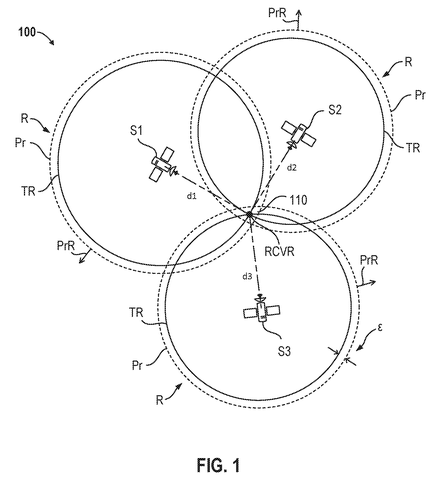 Receiver calculating position from satellites., drawing sheet 1 from US 2026/0267009 A1